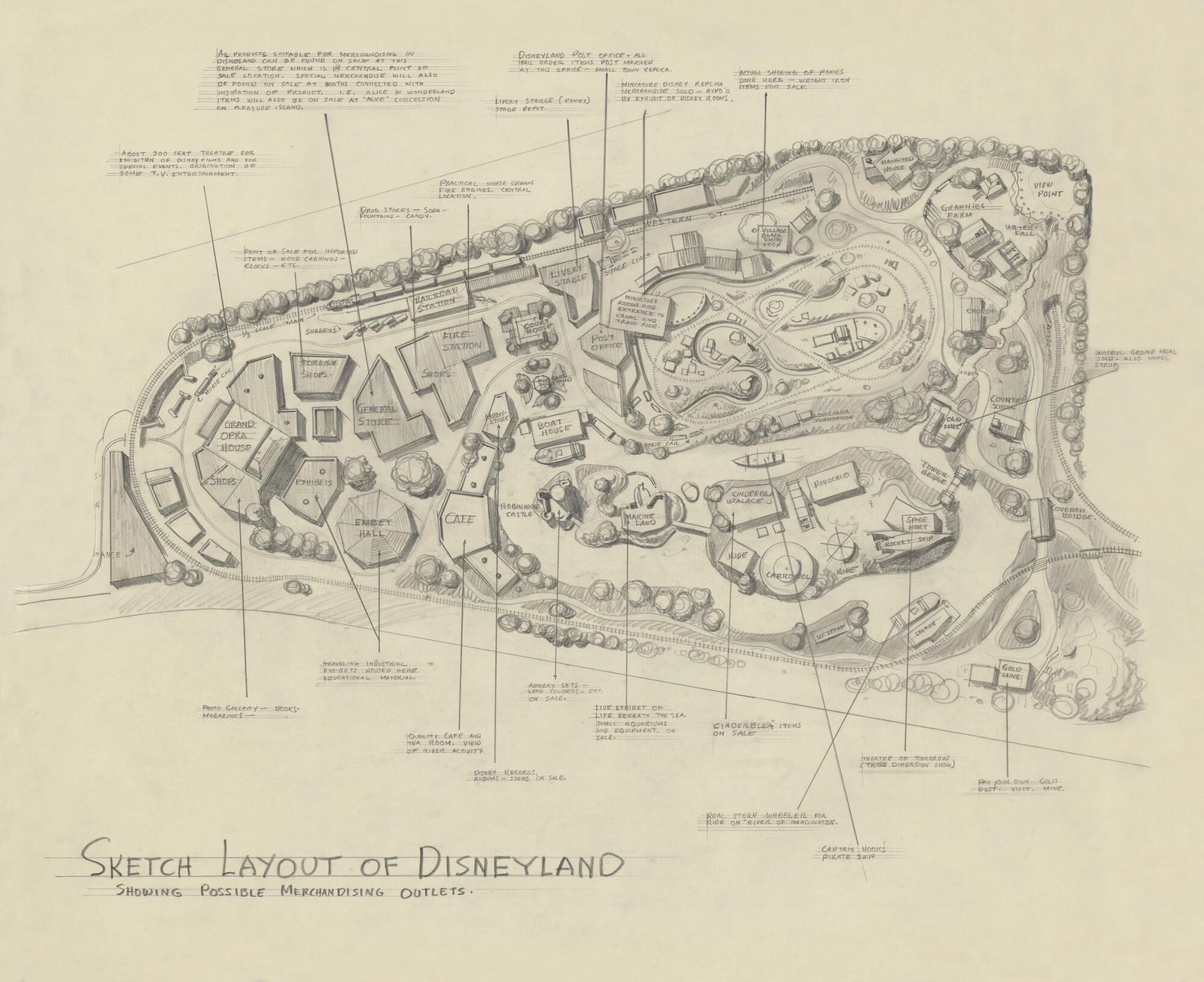An early 1950s sketch layout of Disneyland, focusing on merchandising outlets.
