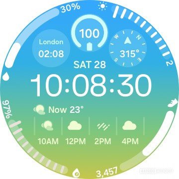watch 8 faces gradient info 2 watch 8 faces gradient info 2